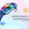 World Premiere Blackview NEW Z20 4G Smart Watch IP67 Watch - Image 5