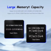 Mini PC Intel Core i5-12450H 16GB DDR4 RAM 512GB 1TB M.2 NVMe SSD Windows 11 - Image 4